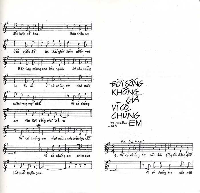 music sheet 2